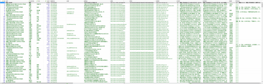 全国法院3557个.png