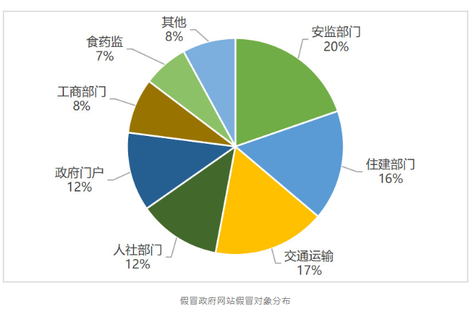 QQ截图20190715091030.png